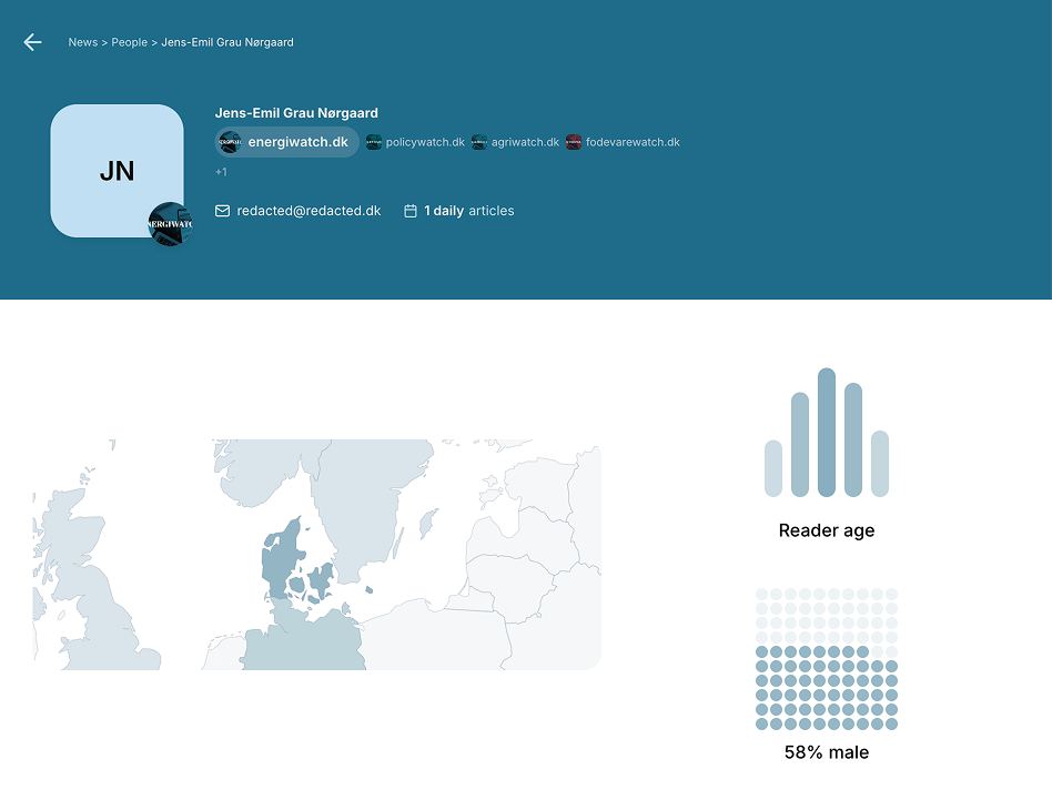 Screenshot showing journalist audience demographics.