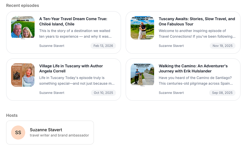 Screenshot showing recent podcast episodes and hosts.